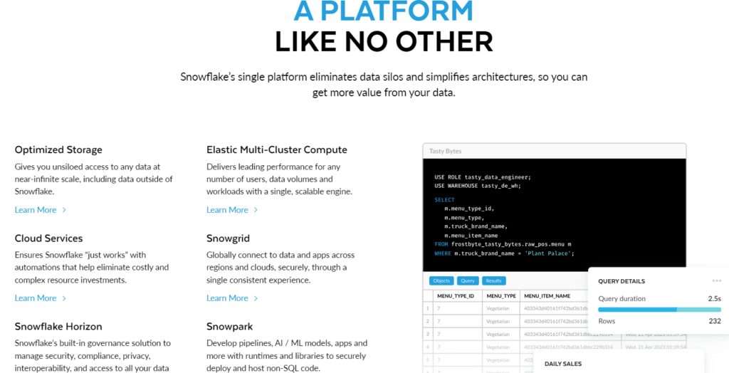 Informatica vs Snowflake