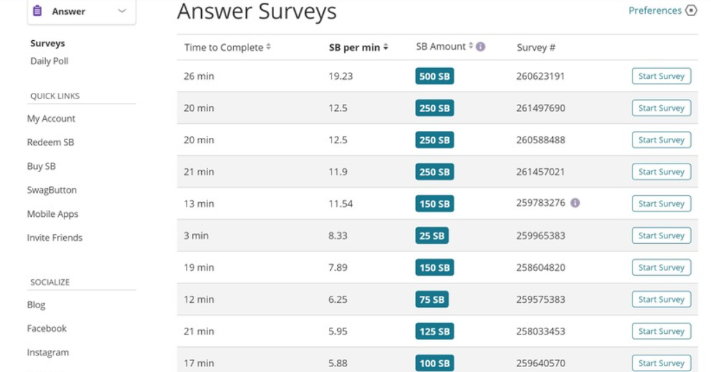 Mypoints vs Swagbucks
