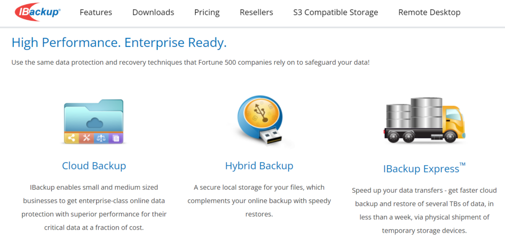 iBackup vs iDrive