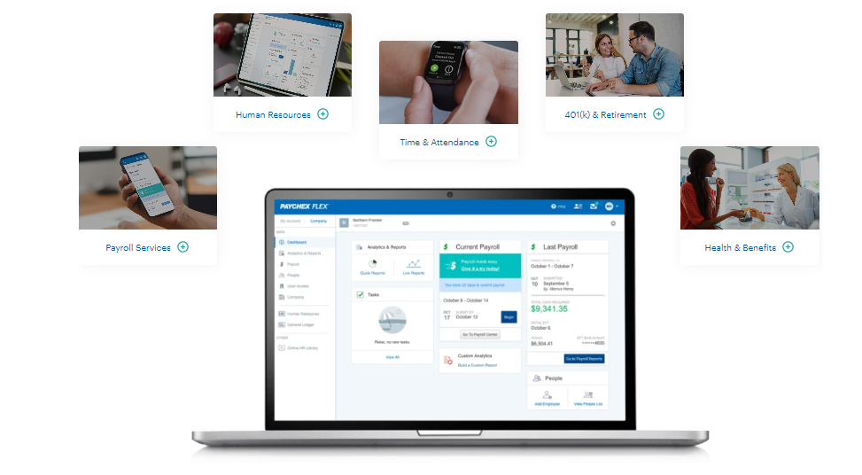 Paychex vs Paycor