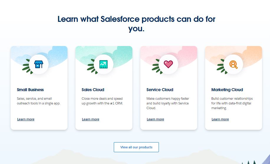 Mulesoft vs Salesforce
