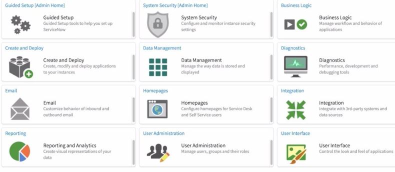 ServiceNow vs Freshdesk