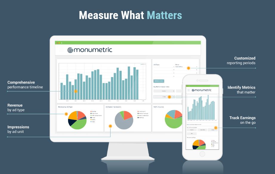 Monumetric review