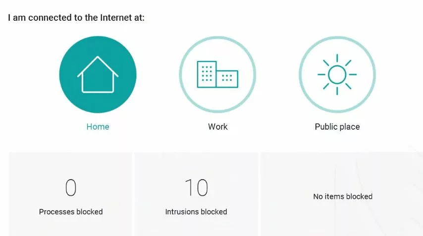 Panda vs Kaspersky