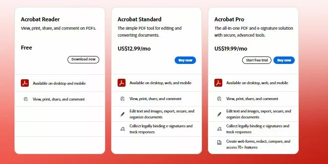 Adobe Acrobat vs Pdfgear