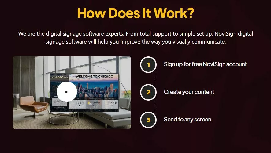 Novisign review