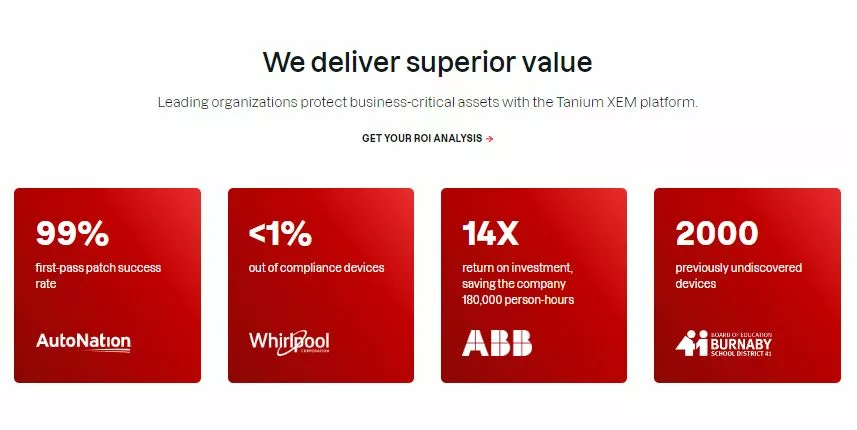 Automox vs Tanium