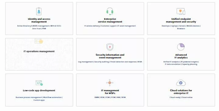 Automox vs ManageEngine