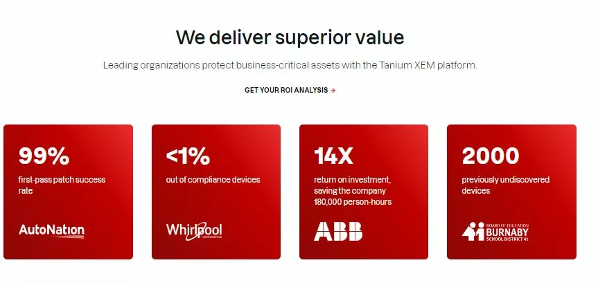 Tanium vs Crowdstrike
