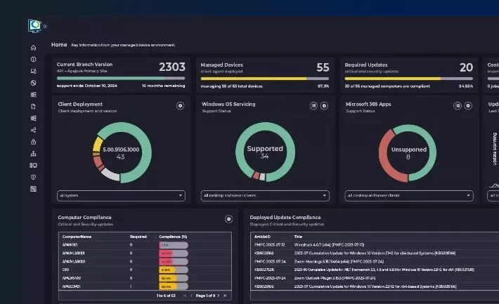 Patchmypc vs Ninite