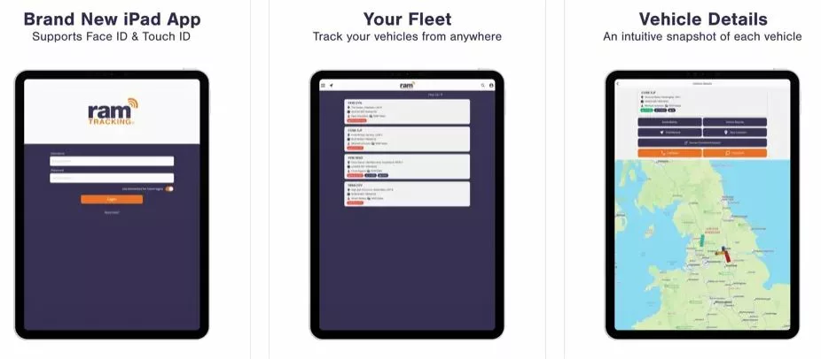 RAM Tracking review