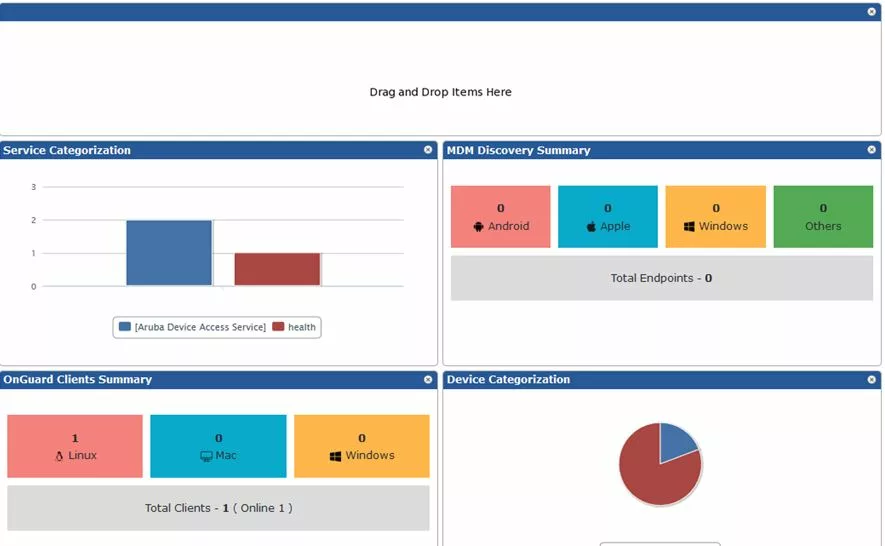 Aruba ClearPass vs Forescout