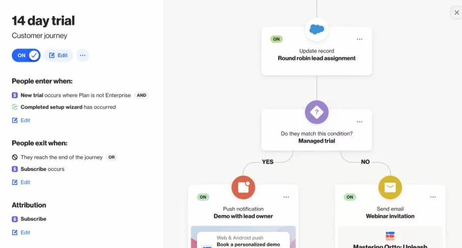 Best Marketing Automation Software