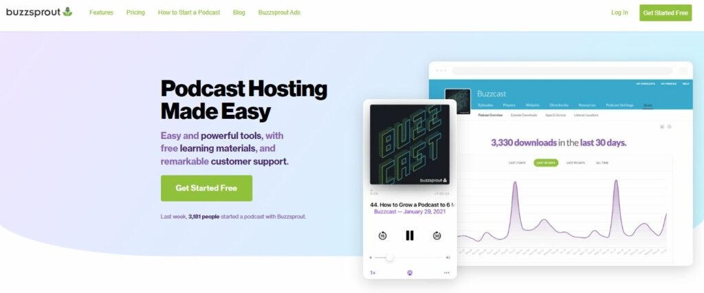 Best Website Builders for Podcasts