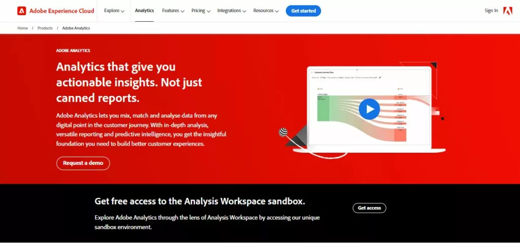 Best Digital Analytics Software