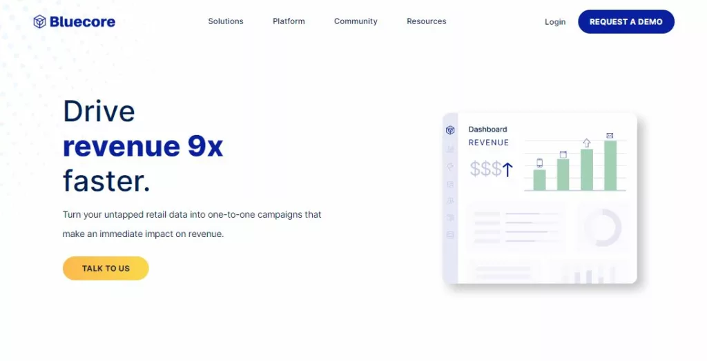 Best E-merchandising Software