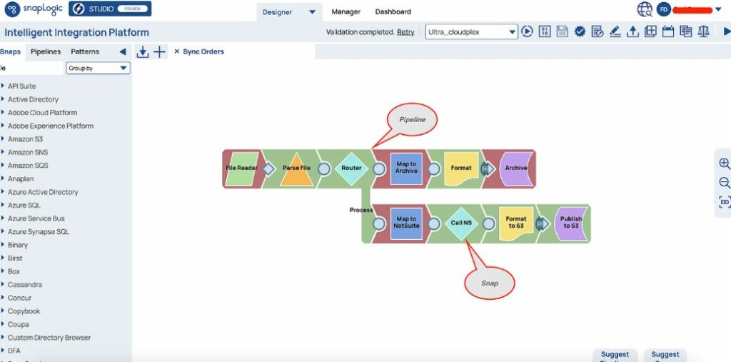 Best Data Integration Tools