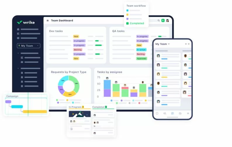 Best Content Calendar Software