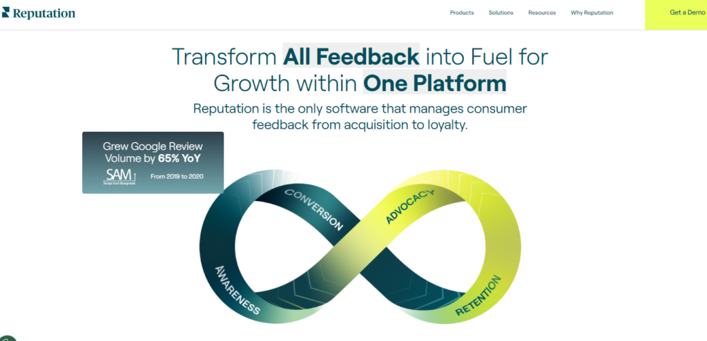 Best Online Reputation Management Software
