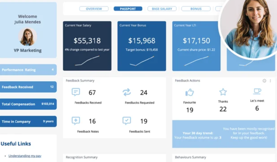 Best Compensation Management Software
