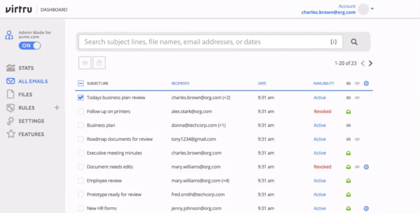 Best Confidentiality Software