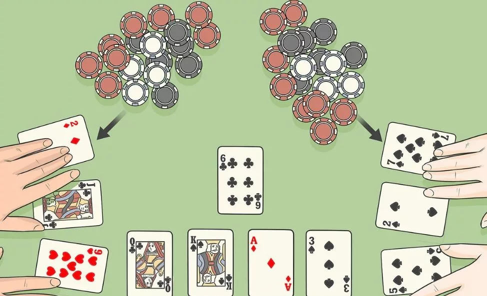 Best Poker Games
