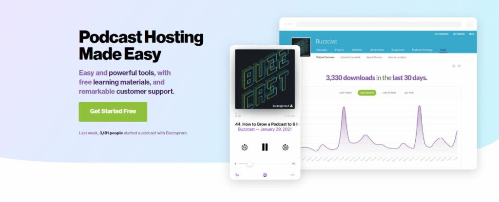 Best Website Builders for Videographers