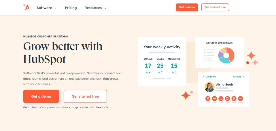Best Customer Experience Software