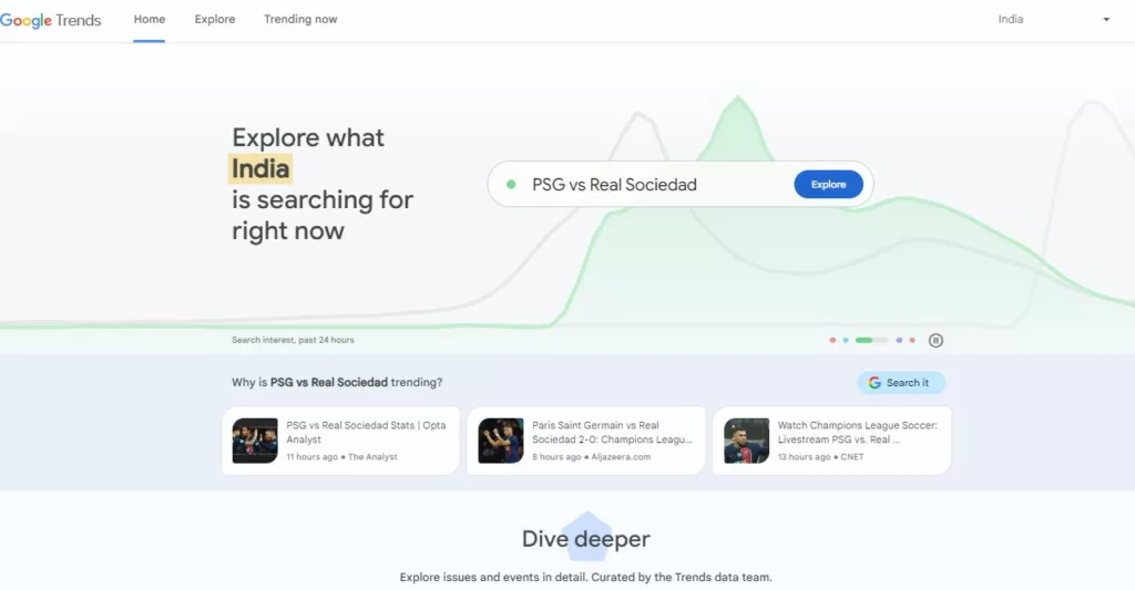Best Market Research Tools