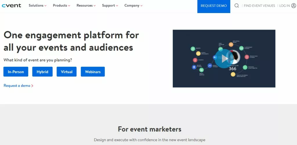 Accenture vs Cvent