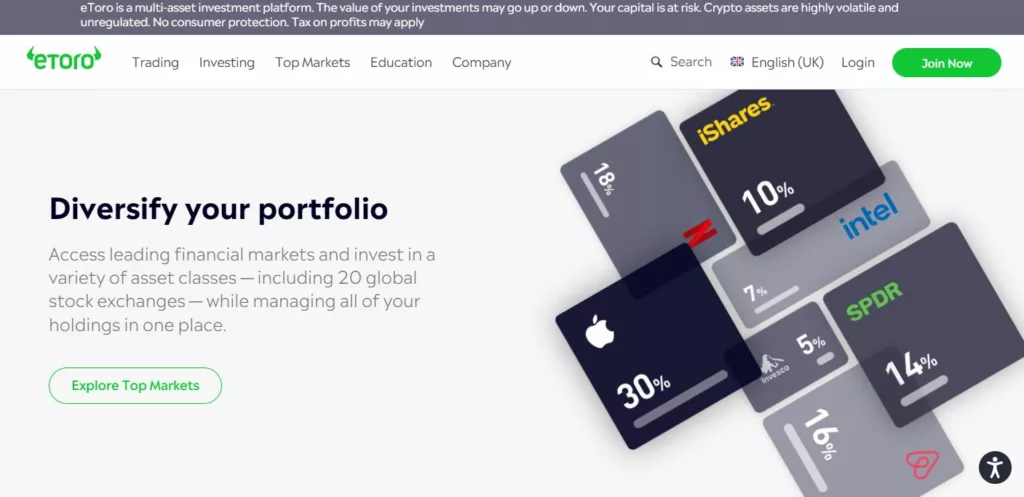 eToro review