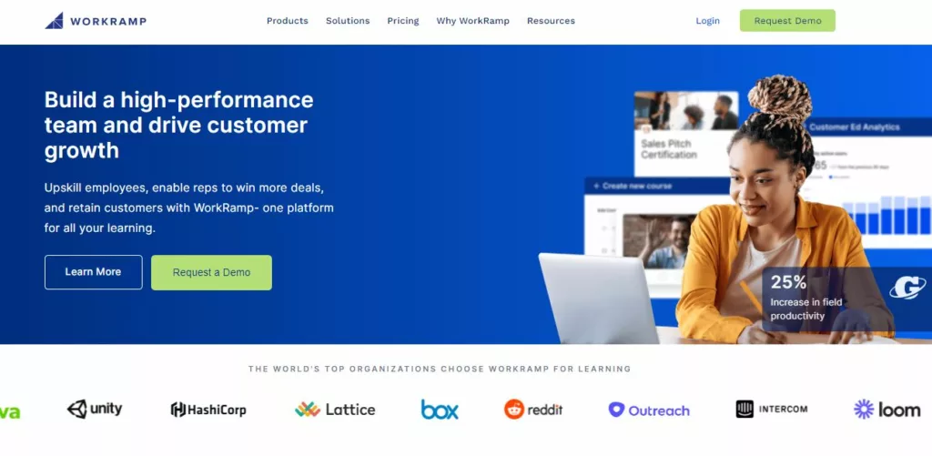 Best Community Builder Software