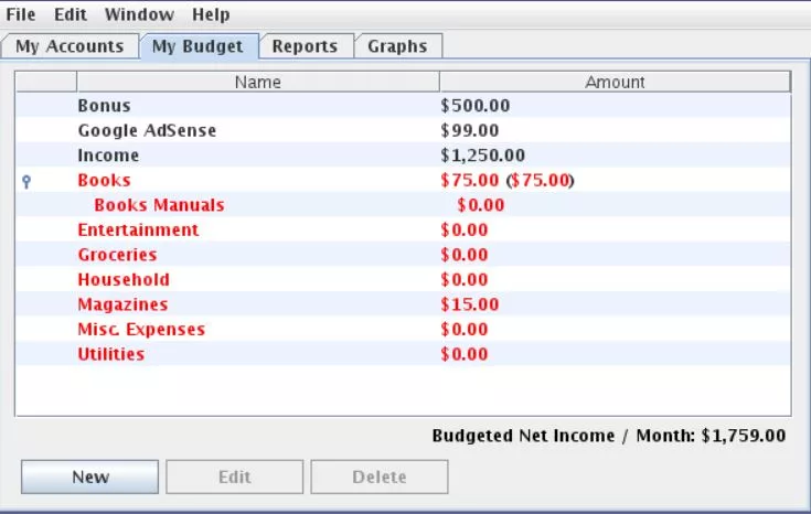 Best Free Personal Finance Software