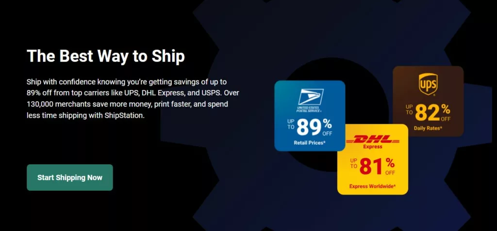 Best Ecommerce Platforms For Beginners