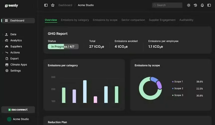 Best Carbon Accounting Software