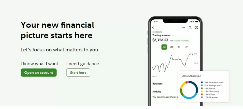 Best Trading Platform for Beginners