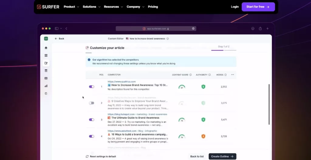 Best Content Planning Software